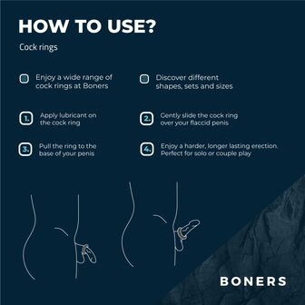 Boners - Ergo Cockring